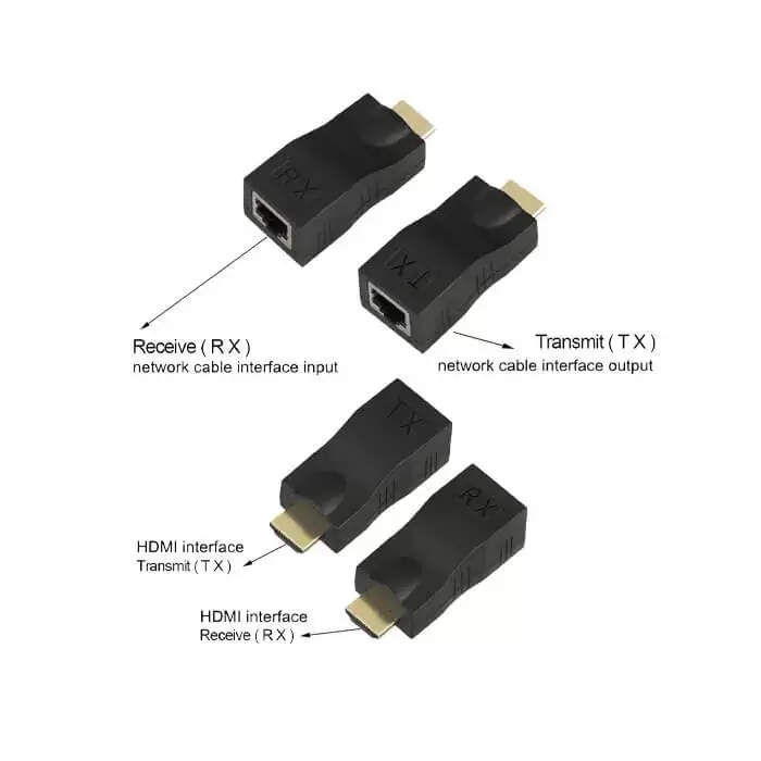 HDMI-Extender-1080P-30M Ethernet to HDMI RJ45 Ethernet Extender