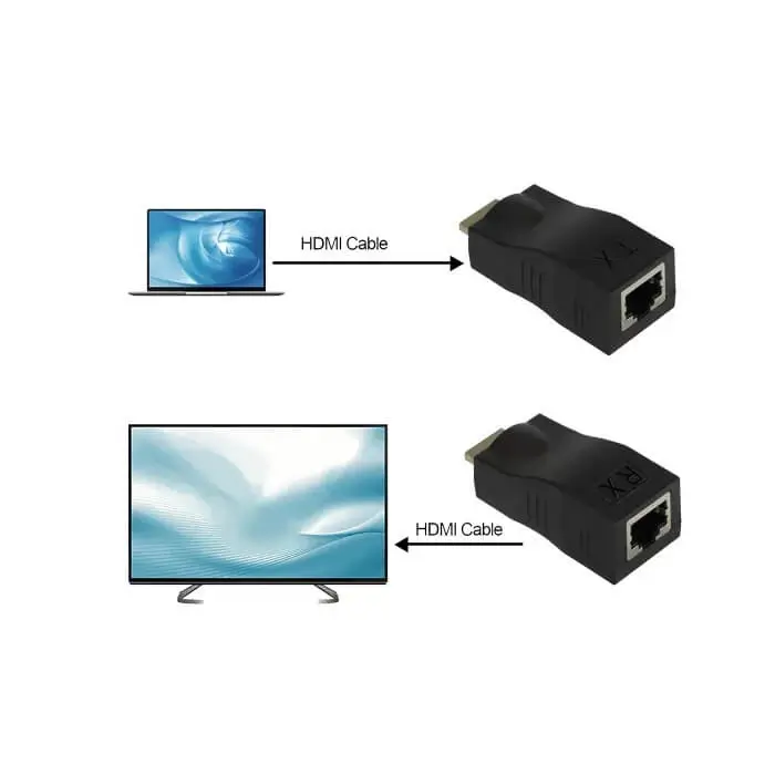 Unbranded Converter HDMI-Extender-1080P-30M Ethernet to HDMI RJ45 Ethernet Extender